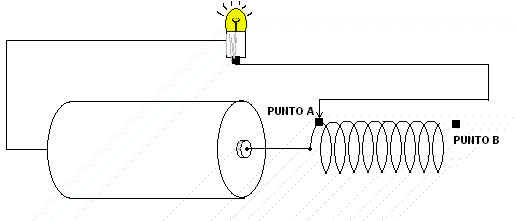 bateria con lámpara a través de reostato bateria con lámpara a través de reostato