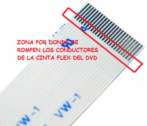 ZONA POR DONDE SE ROMPEN LOS CONDUCTORES DE LA CINTA FLEX DEL DVD