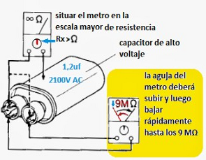 forma de medir condensador del microondas forma de medir condensador del microondas