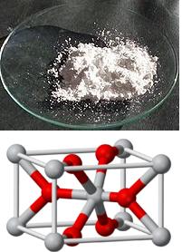 dioxido de titanio para baterías de carga rápida