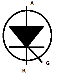 símbolo del tiristor para esquemas eléctricos