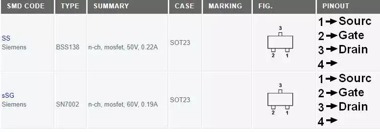 resultado del código SS en un transistor smd resultado del código SS en un transistor smd