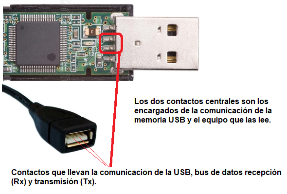 solucion para error 19 en autorradio pioneer