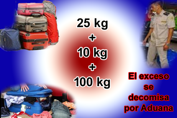 Cuánto se paga por el exceso de equipaje a Cuba 