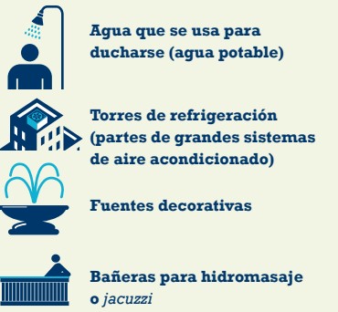 el agua es fuente de trasmisión La Enfermedad del legionario