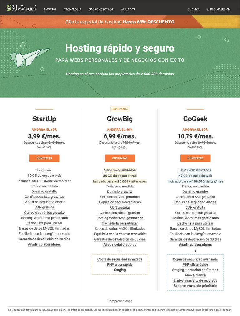 Planes y Precios de SiteGround