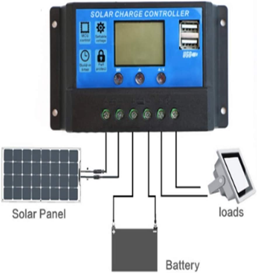cargador de batería para panel solar