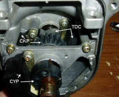 cpk dentro del motor del auto