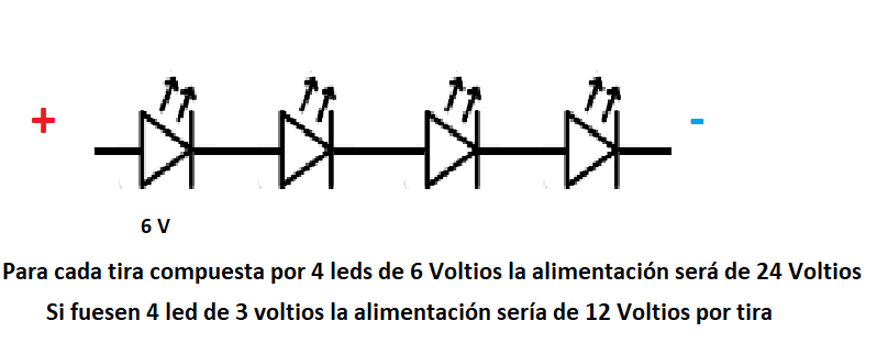 Esquema de una tira de 4 led conectados en serie