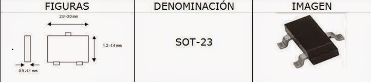 transistores-smd-encapsulado-SOT-23