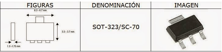 Transistor SMD con el encapsulado SOT-323/SC-70 transistores-smd-encapsulado-SOT-323-SC-70