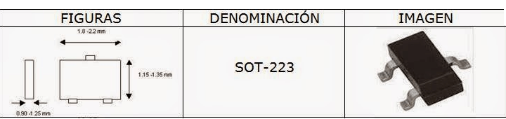transistor smd con encapsulado sot-223 transistores-smd-encapsulado-SOT-223.png