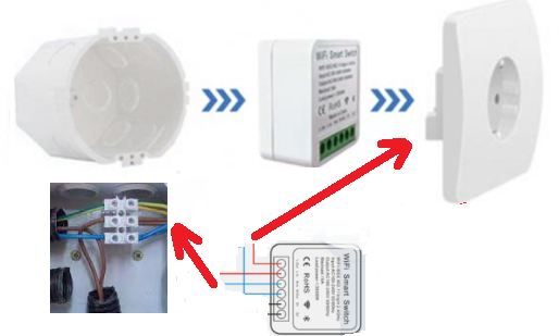 Instalación del dispositivo WiFi  de control por APP en el celular dentro de una caja eléctrica para toma de corriente