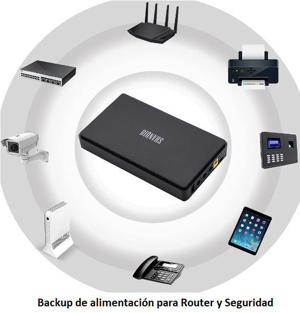 Backup de alimentación ininterrumpida para router y otros equipos controlados a distancia y de seguridad