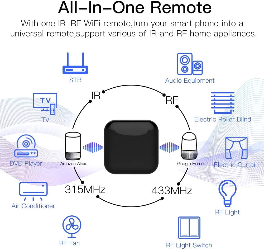 control a distancia de equipos eléctricos en su casa u oficina. Control remoto Universal desde el móvil