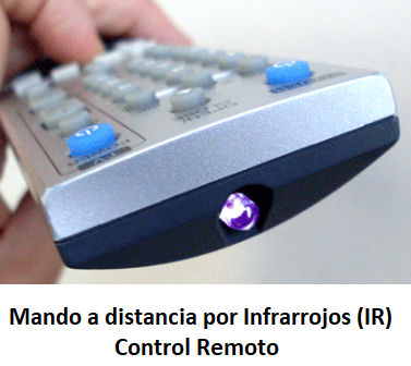 control a distancia de equipos