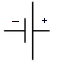 símbolo de la pila o acumulador con signos positivo y negativo