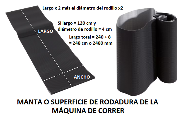Cambiar la mata de la cinta de correr en Cáceres y cómo medir la manta de la cinta de correr para poner una nueva