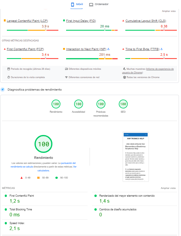velocidad para móviles de 100 luego de aplicar los cambios necesarios en el CSS y la tipografía.