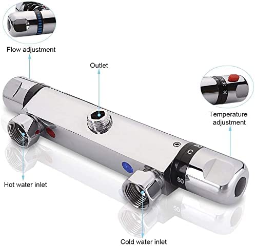 Mezclador para ducha autorregulado o termostático