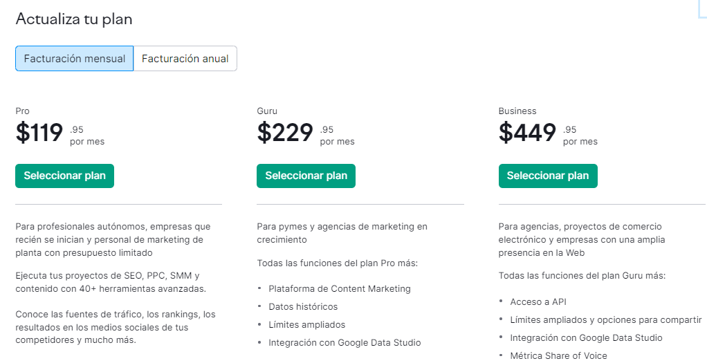 Precios de Semrush en mayo de 2023