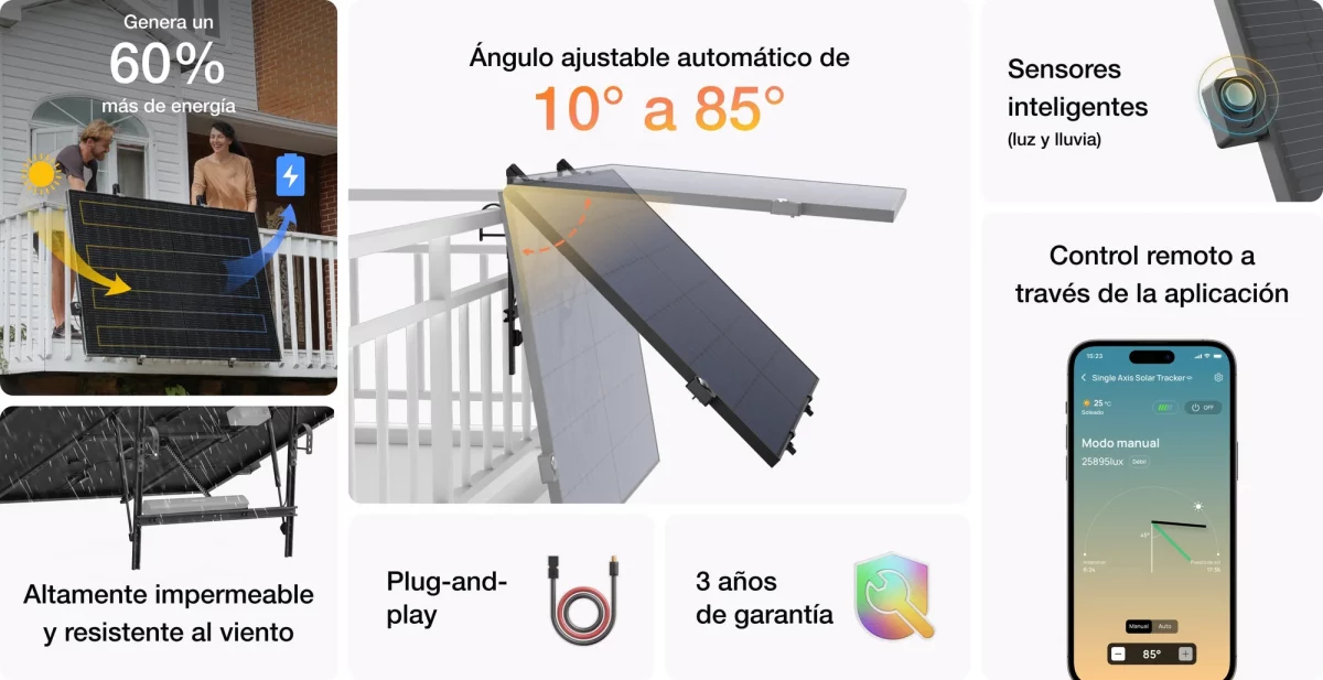 Seguimiento solar para paneles solares en balcones